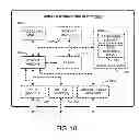 Fig. 11 - Adaptive range filters for range and point queries