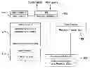 Fig. 01 - Demographic and media preference prediction using media content data analysis