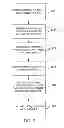 Fig. 04 - Demographic and media preference prediction using media content data analysis
