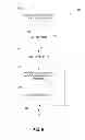 Fig. 10 - High performance hash-based lookup for packet processing in a communication network