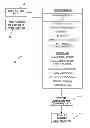 Fig. 01 - Selective Push System For User Data And Confidential Information Management With High Precision Matching