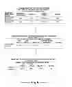 Fig. 10 - Selective Push System For User Data And Confidential Information Management With High Precision Matching