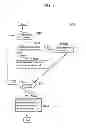 Fig. 09 - SYSTEM AND METHOD FOR ASSESSING AND RANKING NEWSWORTHINESS