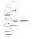 Fig. 10 - SYSTEM AND METHOD FOR ASSESSING AND RANKING NEWSWORTHINESS