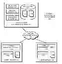 Fig. 01 - Accessing audio files from an online content management system