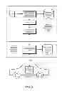 Fig. 03 - Accessing audio files from an online content management system