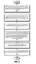 Fig. 04 - Accessing audio files from an online content management system