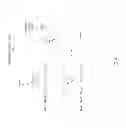 Fig. 05 - OPTIMIZING SNAPSHOT LOOKUPS