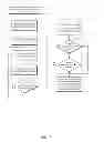 Fig. 08 - OPTIMIZING SNAPSHOT LOOKUPS