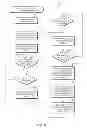 Fig. 09 - OPTIMIZING SNAPSHOT LOOKUPS