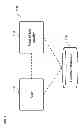 Fig. 02 - Calories Tracking When Making Mobile Payment Through Near Field Communications
