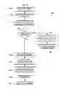 Fig. 04 - Presenting mobile content based on programming context