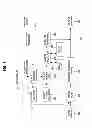 Fig. 04 - NETWORK DEVICE, CONTROLLER FOR CONTROLLING NETWORK DEVICE, AND NETWORK CONTROL SYSTEM