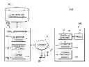 Fig. 01 - TWO WAY LOCAL FEATURE MATCHING TO IMPROVE VISUAL SEARCH ACCURACY