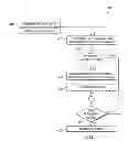 Fig. 06 - TWO WAY LOCAL FEATURE MATCHING TO IMPROVE VISUAL SEARCH ACCURACY