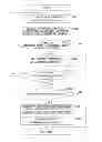 Fig. 01 - SEARCH METHOD AND INFORMATION MANAGING APPARATUS
