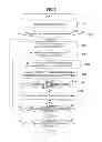 Fig. 05 - SEARCH METHOD AND INFORMATION MANAGING APPARATUS