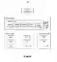 Fig. 03 - Object graph partial immutability and isolation enforcement