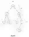 Fig. 04 - Object graph partial immutability and isolation enforcement