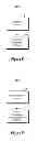 Fig. 06 - Object graph partial immutability and isolation enforcement