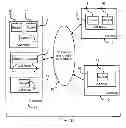 Fig. 01 - Distributed data management system