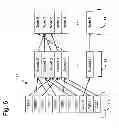 Fig. 05 - Distributed data management system