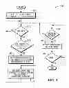 Fig. 05 - Data storage management by using excess capacity in a capacity controlled environment