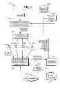 Fig. 10 - Data storage management by using excess capacity in a capacity controlled environment