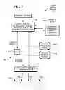 Fig. 11 - Data storage management by using excess capacity in a capacity controlled environment