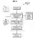Fig. 12 - Data storage management by using excess capacity in a capacity controlled environment