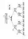 Fig. 15 - Data storage management by using excess capacity in a capacity controlled environment