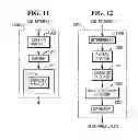 Fig. 17 - Data storage management by using excess capacity in a capacity controlled environment