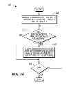 Fig. 19 - Data storage management by using excess capacity in a capacity controlled environment