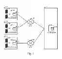 Fig. 02 - Method and apparatus to transfer file data to a cloud environment