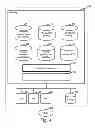 Fig. 05 - Method and apparatus to transfer file data to a cloud environment