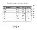 Fig. 06 - Method and apparatus to transfer file data to a cloud environment