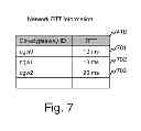 Fig. 08 - Method and apparatus to transfer file data to a cloud environment