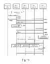 Fig. 14 - Method and apparatus to transfer file data to a cloud environment