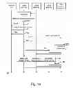 Fig. 17 - Method and apparatus to transfer file data to a cloud environment