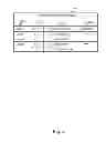Fig. 06 - Storage system and control method for storage system