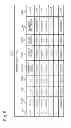 Fig. 07 - Storage system and control method for storage system