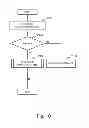 Fig. 11 - Storage system and control method for storage system