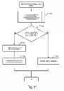 Fig. 12 - Storage system and control method for storage system