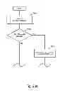 Fig. 24 - Storage system and control method for storage system
