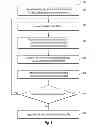 Fig. 04 - Storing encoded data files on multiple file servers