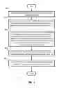 Fig. 04 - Data file handling in a network environment and independent file server