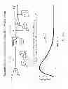 Fig. 116 - Method and apparatus for signal filtering and for improving properties of electronic devices