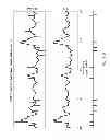 Fig. 130 - Method and apparatus for signal filtering and for improving properties of electronic devices