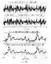 Fig. 146 - Method and apparatus for signal filtering and for improving properties of electronic devices