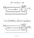 Fig. 148 - Method and apparatus for signal filtering and for improving properties of electronic devices